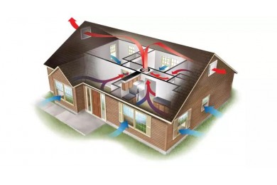 Как выбрать приточно-вытяжную установку для дома
